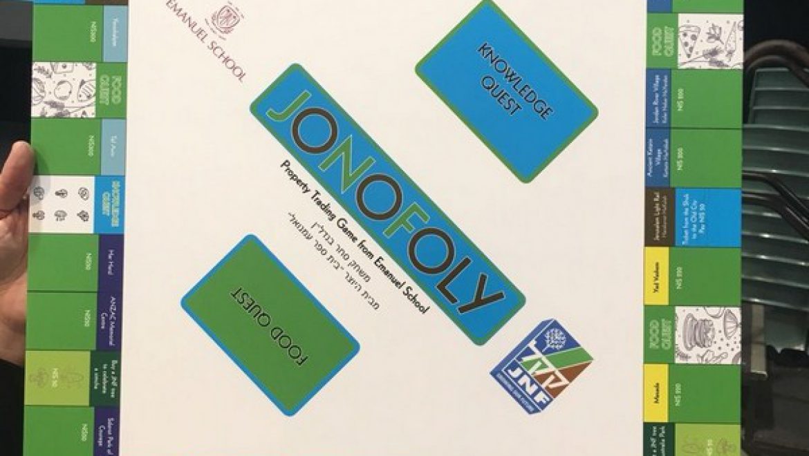 Versión del juego Monopoly creada por los Educadores de Australia